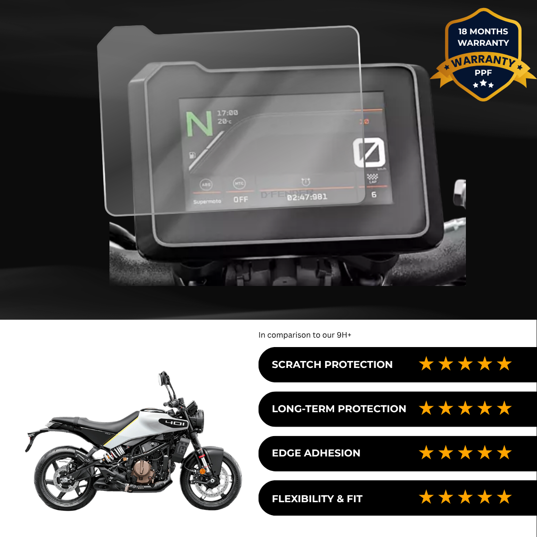 PPF Speedometer Screen Protector | Self-Healing PPF for Husquvarna Vitpilen - (2024)