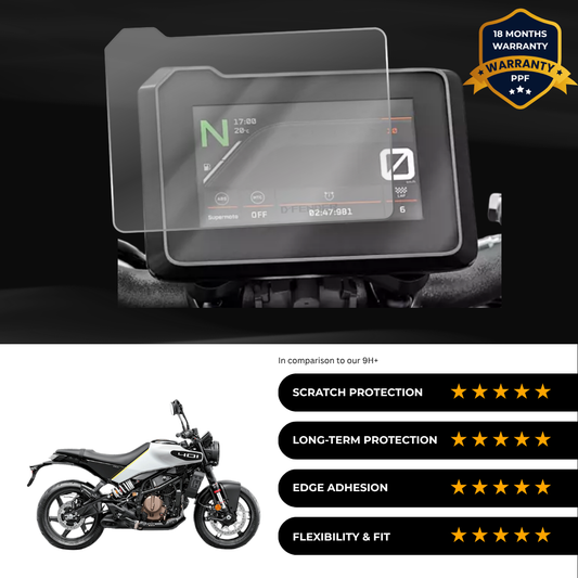 PPF Speedometer Screen Protector | Self-Healing PPF for Husquvarna Vitpilen - (2024)