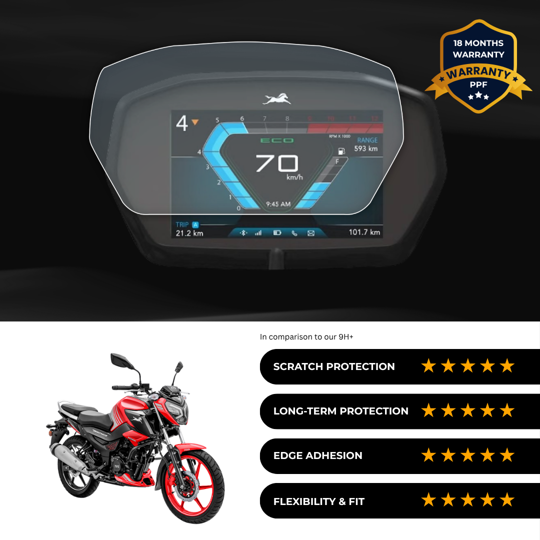 PPF Speedometer Screen Protector | Self-Healing PPF for TVS Raider TFT DD
