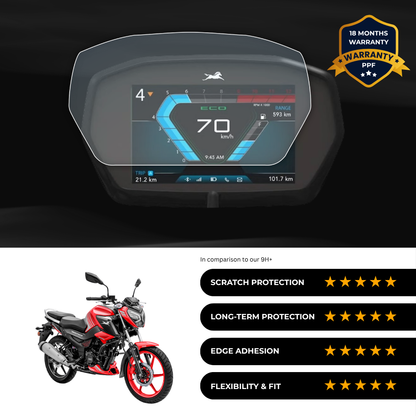 PPF Speedometer Screen Protector | Self-Healing PPF for TVS Raider TFT DD