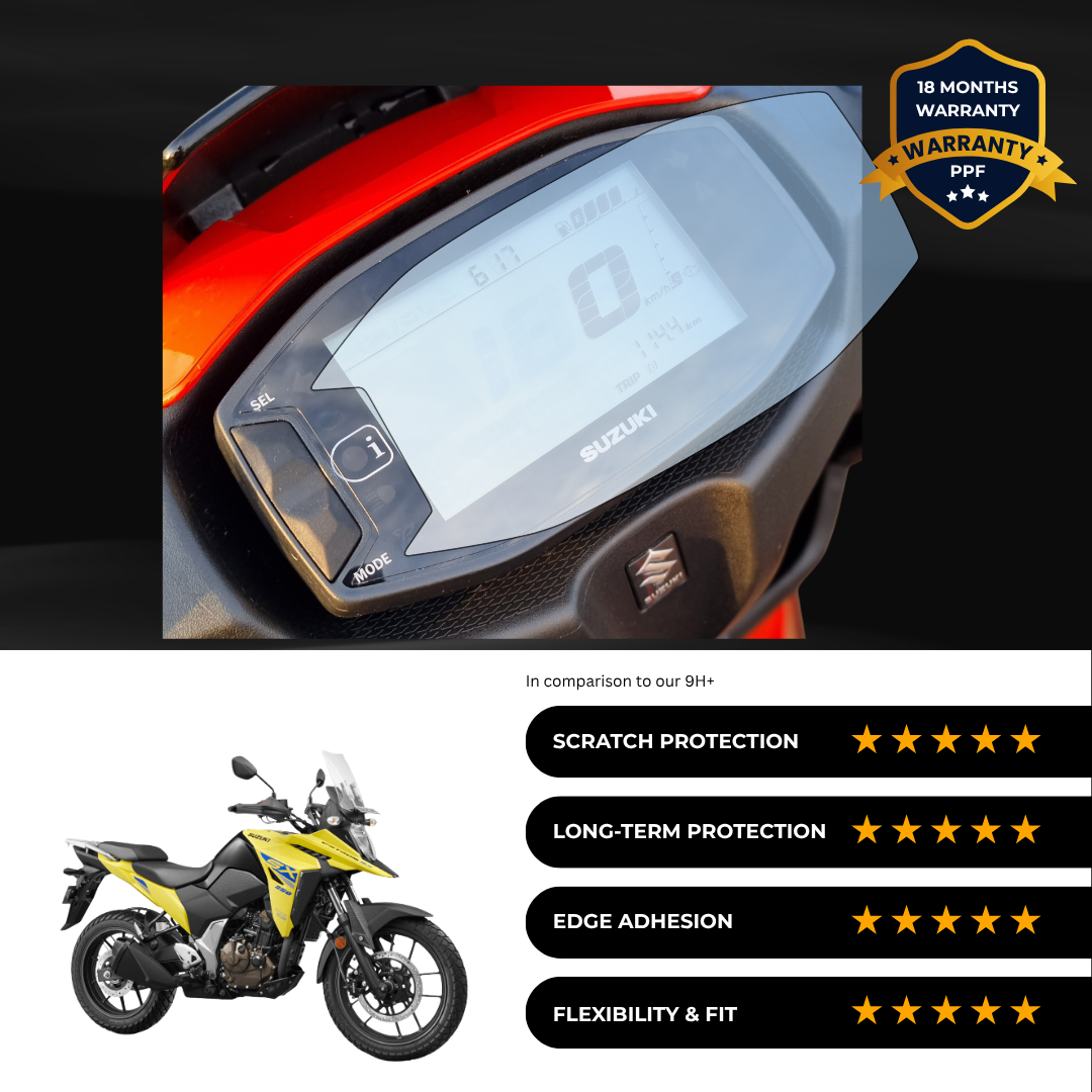 PPF Speedometer Screen Protector | Self-Healing PPF for Suzuki Vstrome 250 - (2024)