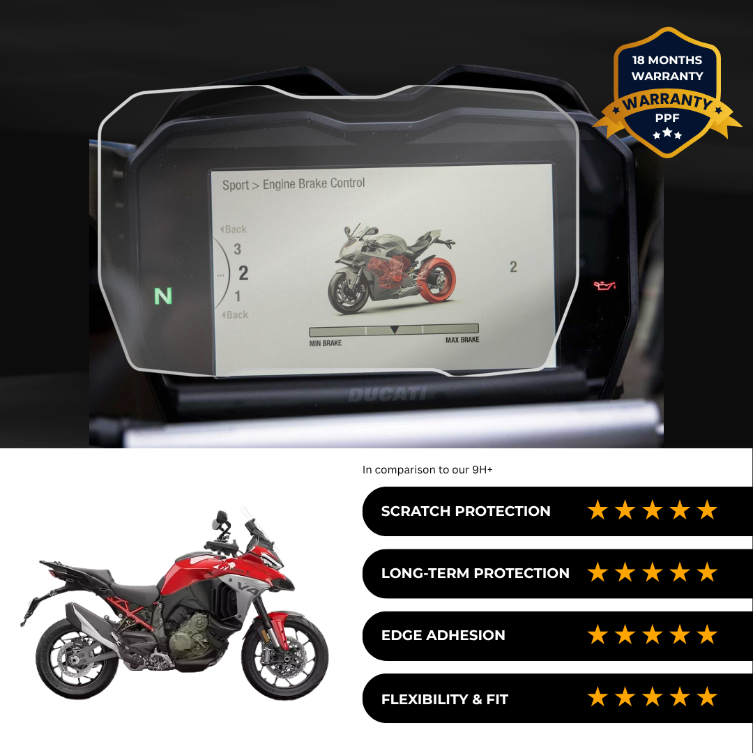 PPF Speedometer Screen Protector | Self-Healing PPF for DUCATI Multistrada V4 Rally (2024-25)