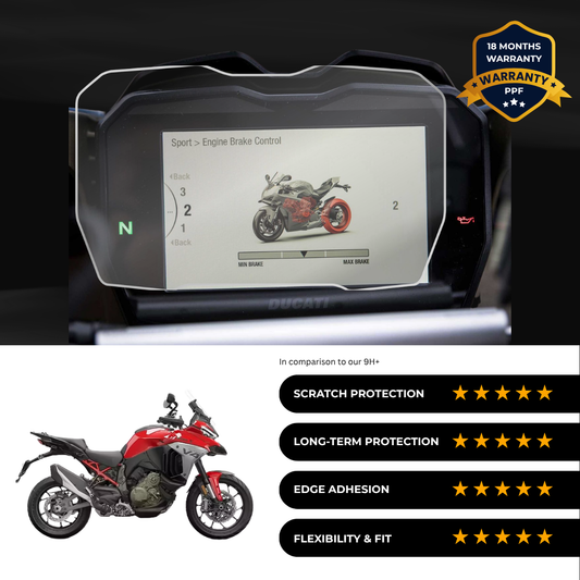 PPF Speedometer Screen Protector | Self-Healing PPF for DUCATI Multistrada V4 Rally (2024-25)