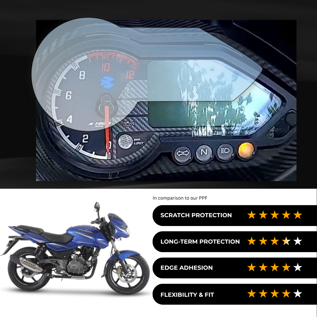 9H Speedometer Screen Protector for Bajaj Pulsar 180 (2021-2023)
