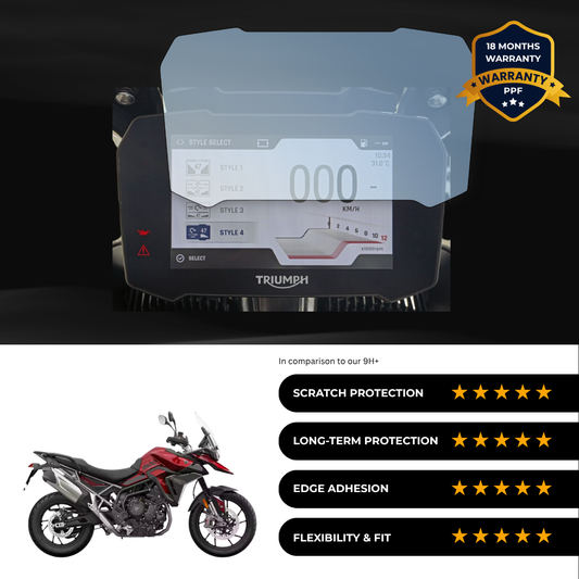 PPF Speedometer Screen Protector | Self-Healing PPF for Triumph Tiger 900 - (2022)