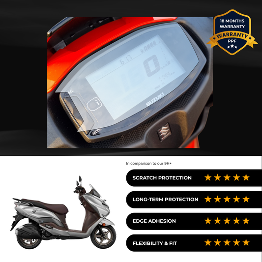 PPF Speedometer Screen Protector | Self-Healing PPF for Suzuki Burgman 125 EX - (2024)