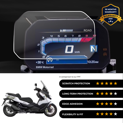 9H Speedometer Screen Protector for BMW C 400 GT