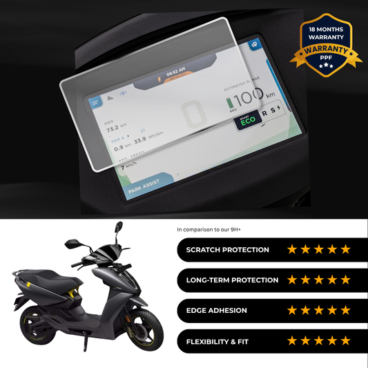 PPF Speedometer Screen Protector | Self-Healing PPF for Ather 450