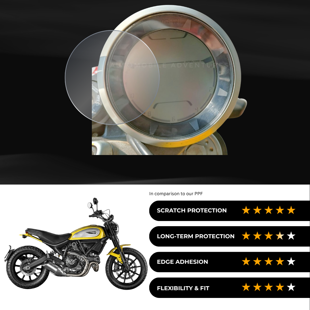 9H Speedometer Screen Protector for DUCATI Scrambler Icon (2022)