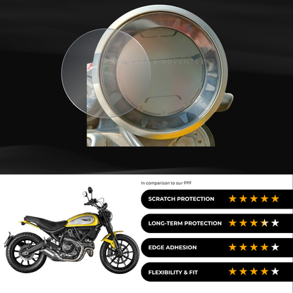 9H Speedometer Screen Protector for DUCATI Scrambler Icon (2022)