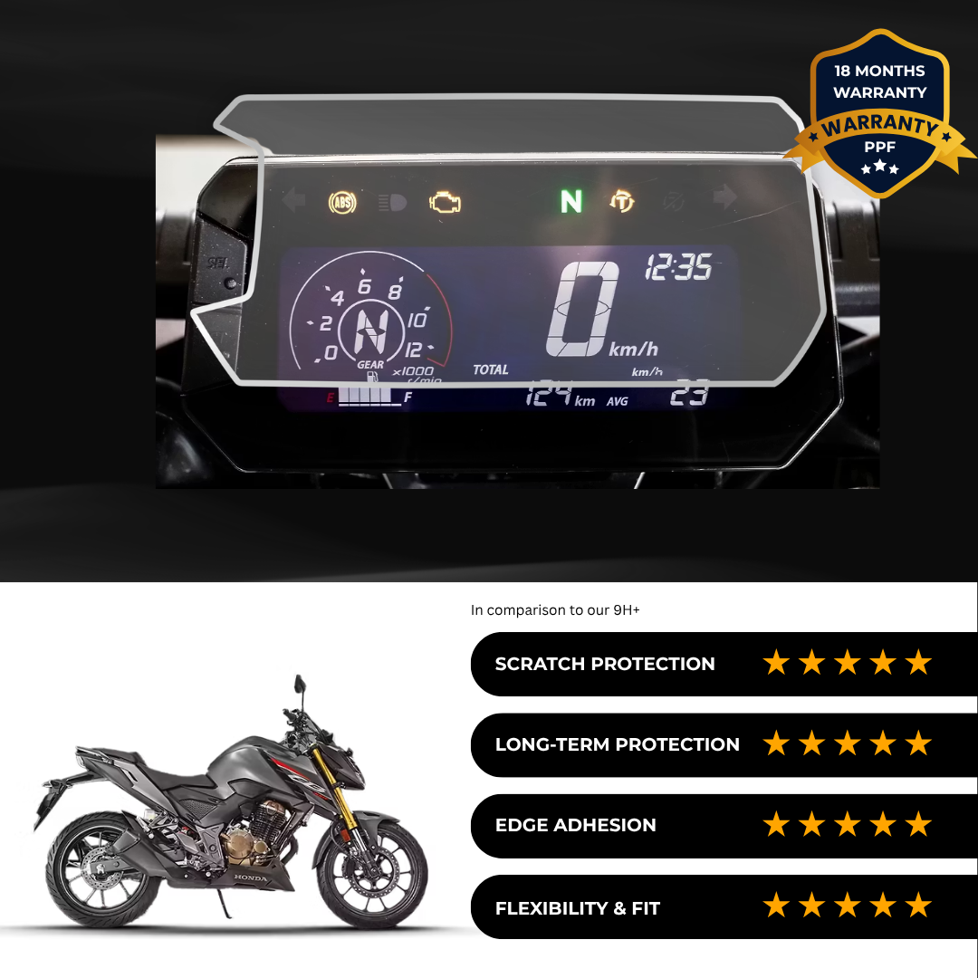PPF Speedometer Screen Protector | Self-Healing PPF for Honda CB 300 F