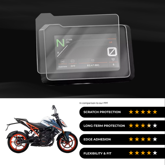 9H Speedometer Screen Protector for KTM Duke 160 TFT
