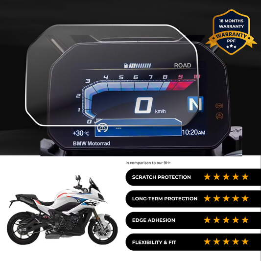 PPF Speedometer Screen Protector | Self-Healing PPF for BMW S 1000 XR