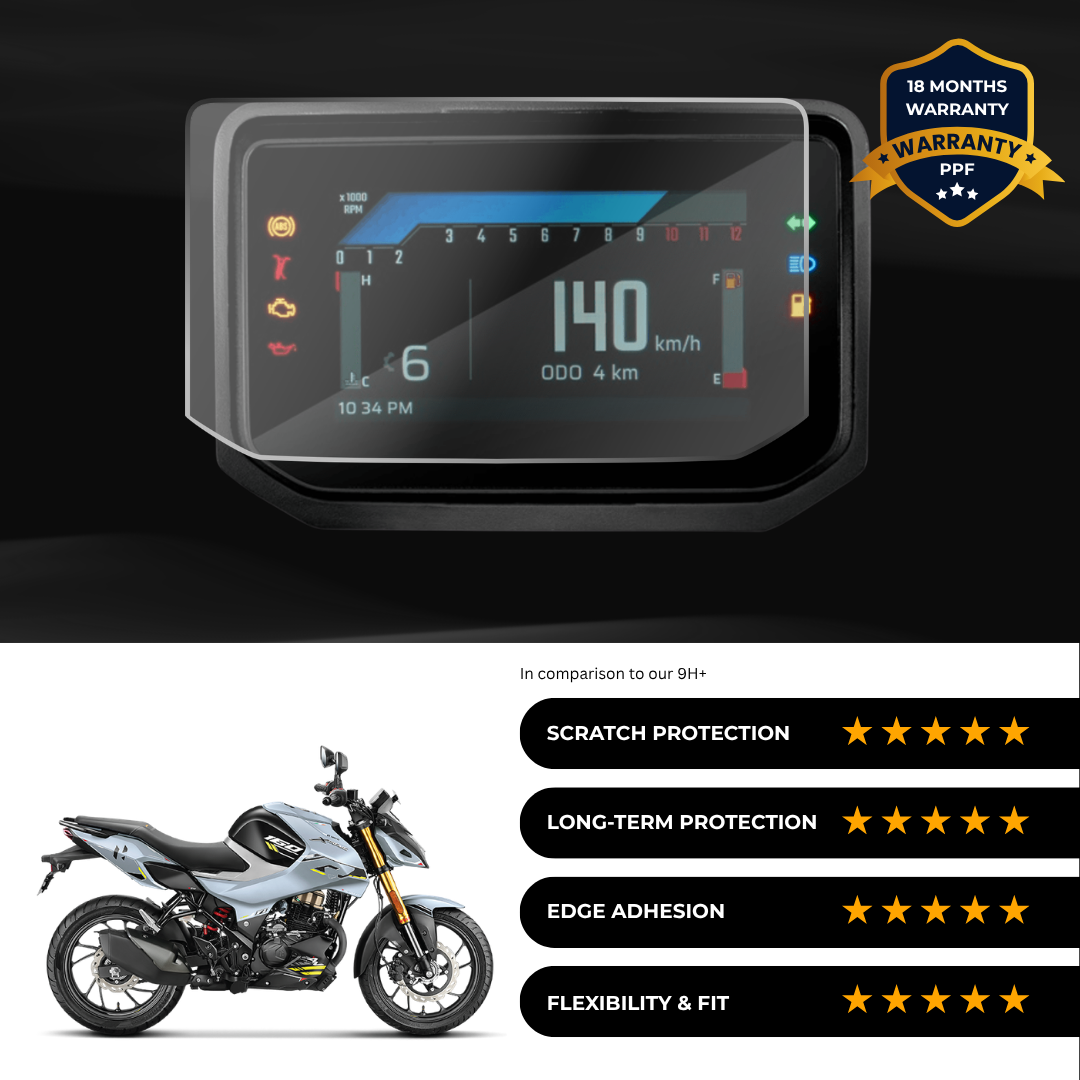 PPF Speedometer Screen Protector | Self-Healing PPF for Hero Xtreme 160 R 4V (2026)