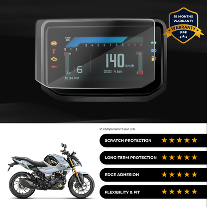 PPF Speedometer Screen Protector | Self-Healing PPF for Hero Xtreme 160 R 4V (2026)
