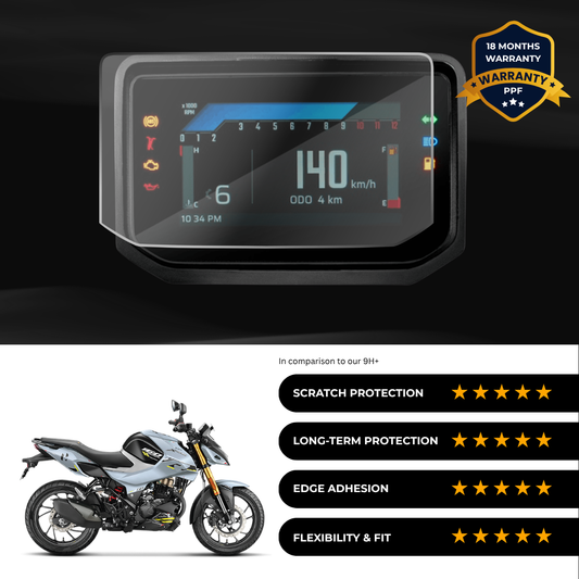 PPF Speedometer Screen Protector | Self-Healing PPF for Hero Xtreme 160 R 4V (2026)