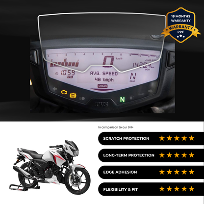 PPF Speedometer Screen Protector | Self-Healing PPF for TVS Apache RTR 160 2V