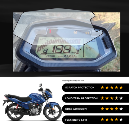 9H Speedometer Screen Protector for Hero Glamour Xtec (2024)