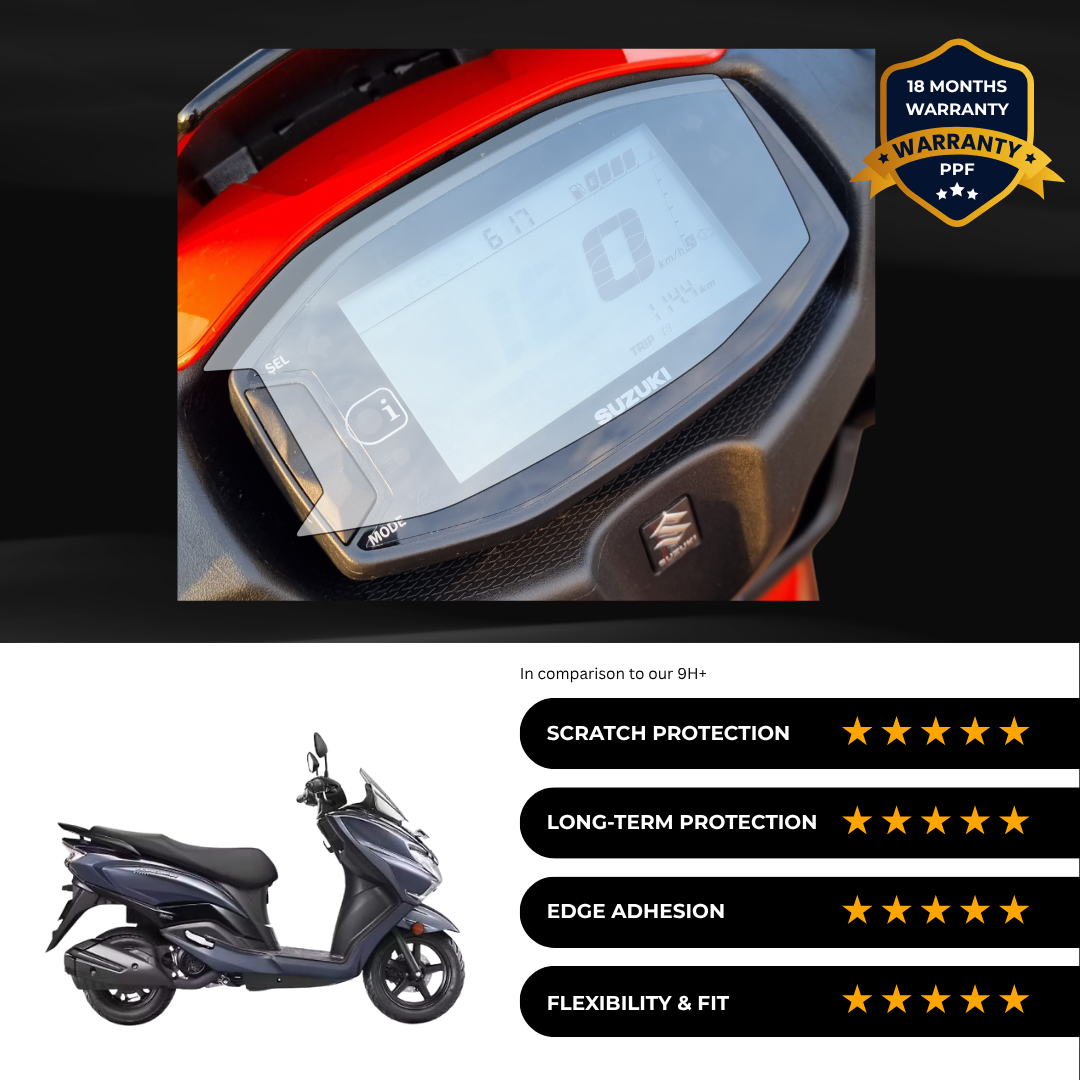 PPF Speedometer Screen Protector | Self-Healing PPF for Suzuki Burgman 125 Standard - (2024)