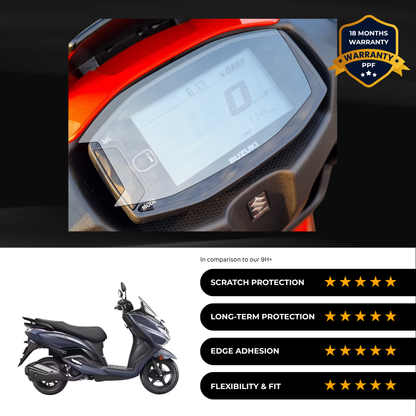 PPF Speedometer Screen Protector | Self-Healing PPF for Suzuki Burgman 125 Standard - (2024)