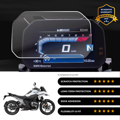 PPF Speedometer Screen Protector | Self-Healing PPF for BMW R 1300 GS