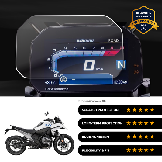 PPF Speedometer Screen Protector | Self-Healing PPF for BMW R 1300 GS