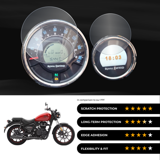 9H Speedometer Screen Protector for Royal Enfield Meteor 350 - (2024)