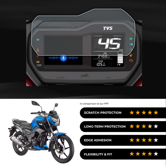 9H Speedometer Screen Protector for TVS Raider SmartXonnect
