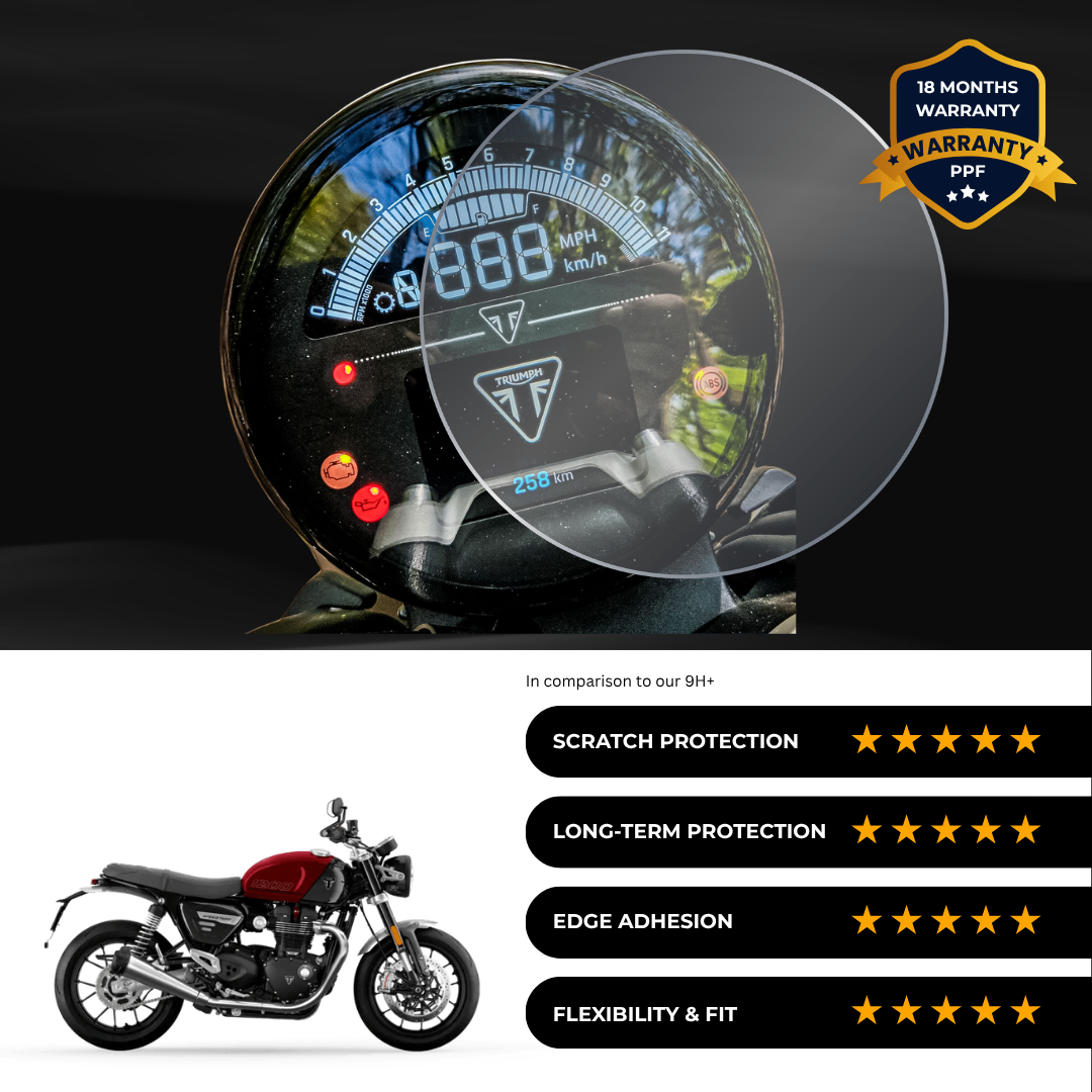 PPF Speedometer Screen Protector | Self-Healing PPF for Triumph Speed Twin 1200