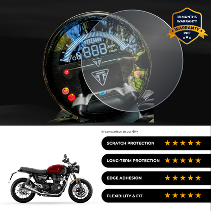 PPF Speedometer Screen Protector | Self-Healing PPF for Triumph Speed Twin 1200