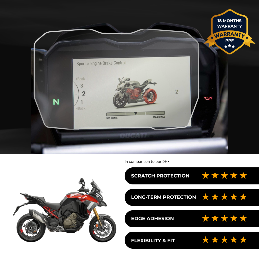PPF Speedometer Screen Protector | Self-Healing PPF for DUCATI Multistrada V4 Pikes Peak (2024-25)