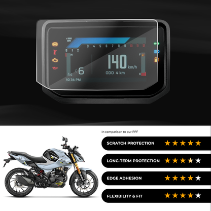 9H Speedometer Screen Protector for Hero Xtreme 160 R 4V (2026)