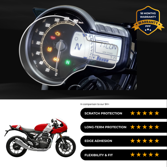 PPF Speedometer Screen Protector | Self-Healing PPF for Triumph Truxton 400
