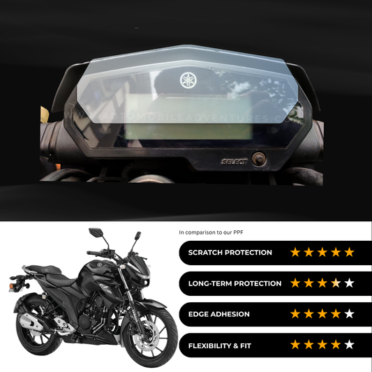 9H Speedometer Screen Protector for Yamaha FZ-25 (2024)