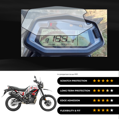 9H Speedometer Screen Protector for Hero Xpulse 200 PRO