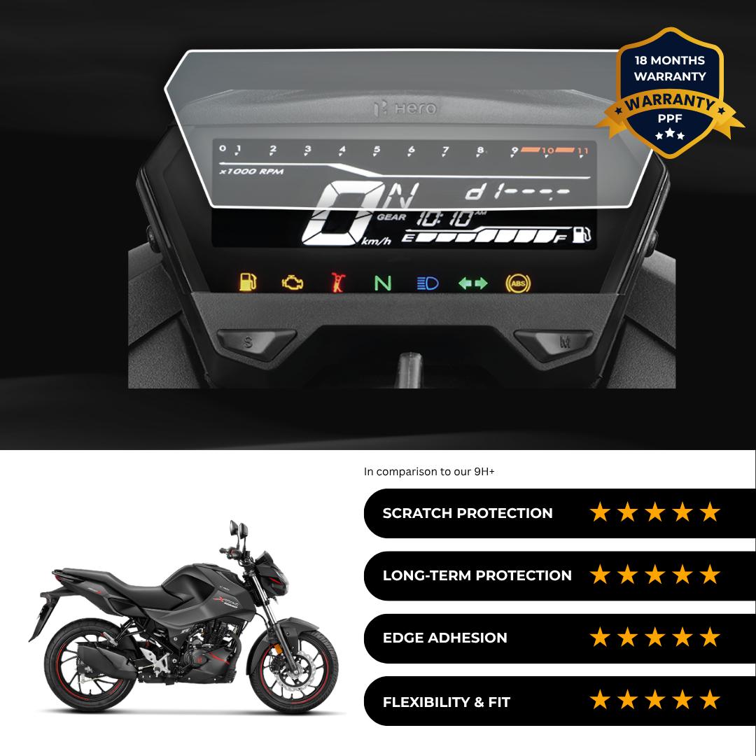 PPF Speedometer Screen Protector | Self-Healing PPF for Hero Xtreme 160 R 4V (2024)