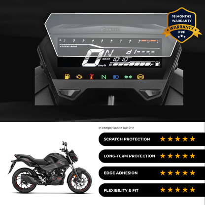 PPF Speedometer Screen Protector | Self-Healing PPF for Hero Xtreme 160 R 4V (2024)