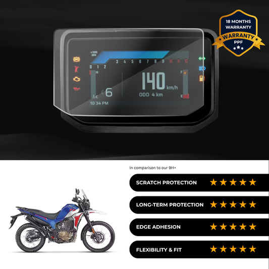 PPF Speedometer Screen Protector | Self-Healing PPF for Hero Xpulse 210 - (2025)