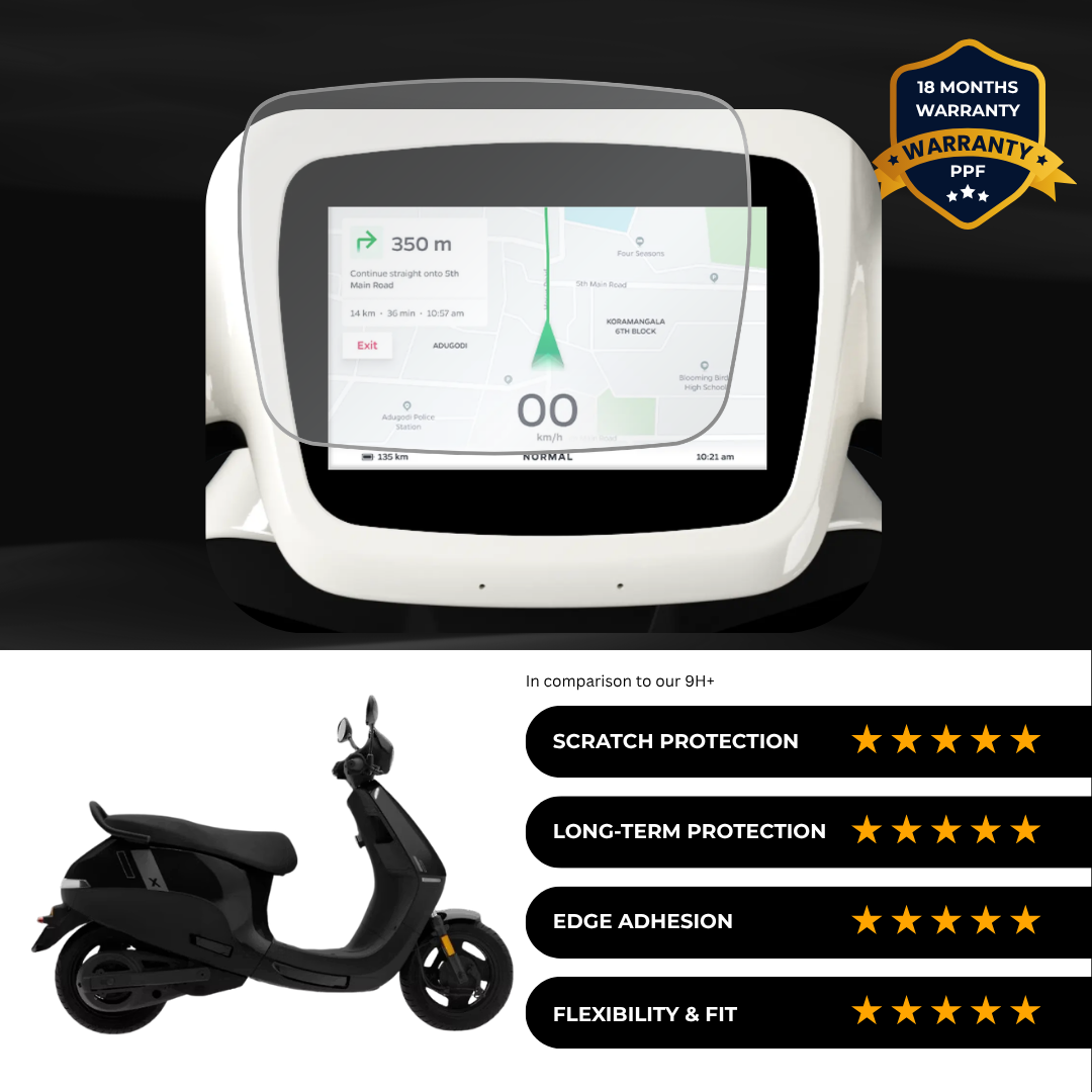 PPF Speedometer Screen Protector | Self-Healing PPF for OLA S1