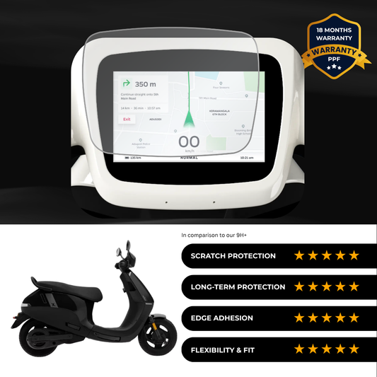 PPF Speedometer Screen Protector | Self-Healing PPF for OLA S1