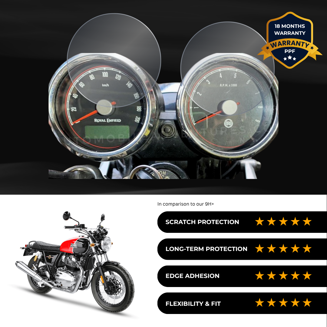 PPF Speedometer Screen Protector | Self-Healing PPF for Royal Enfield Interceptor