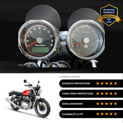 PPF Speedometer Screen Protector | Self-Healing PPF for Royal Enfield Interceptor