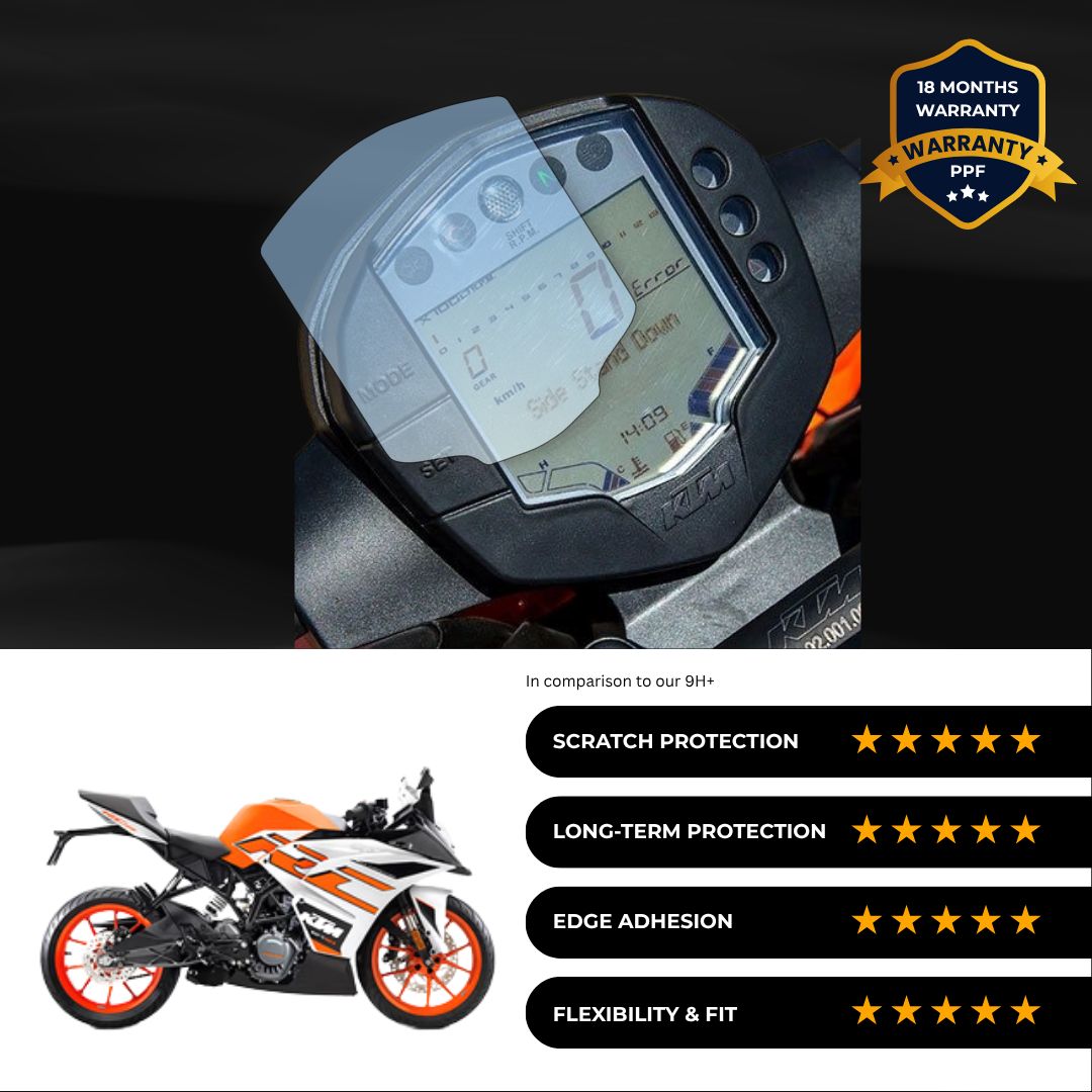PPF Speedometer Screen Protector | Self-Healing PPF for KTM RC 125 (2017)