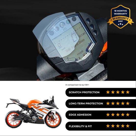 PPF Speedometer Screen Protector | Self-Healing PPF for KTM RC 125 (2017)