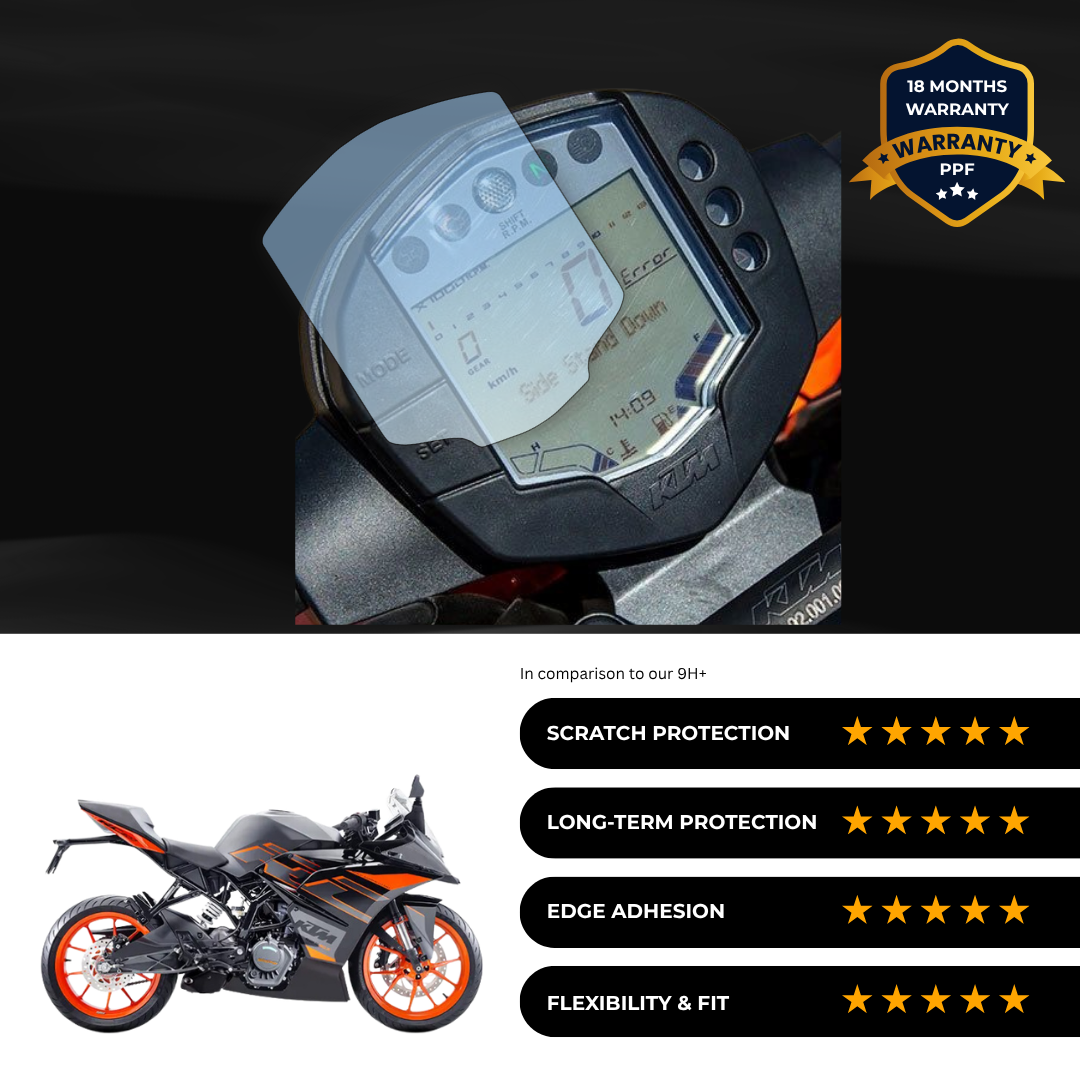 PPF Speedometer Screen Protector | Self-Healing PPF for KTM RC 200 (2017)