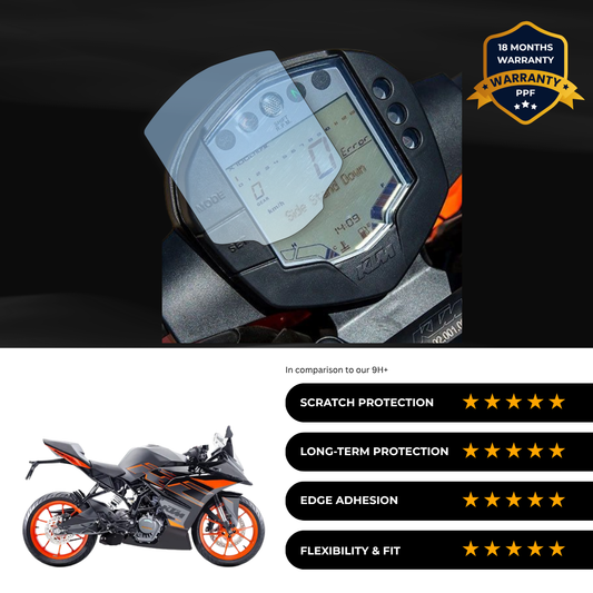 PPF Speedometer Screen Protector | Self-Healing PPF for KTM RC 200 (2017)