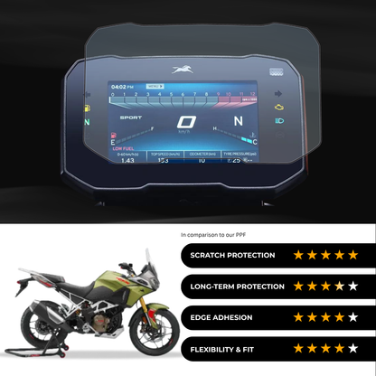 9H Speedometer Screen Protector for TVS Apache RTX