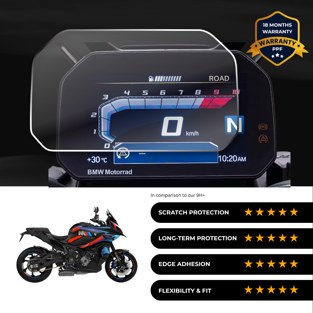 PPF Speedometer Screen Protector | Self-Healing PPF for BMW M 1000 XR