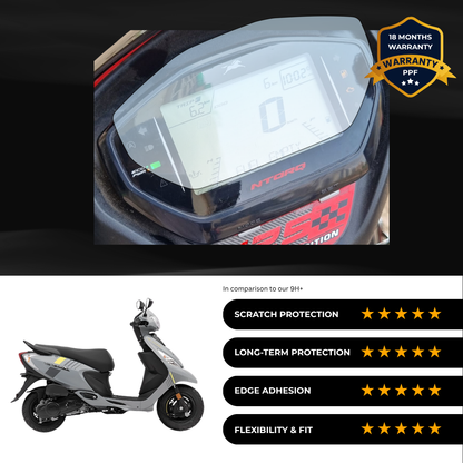 PPF Speedometer Screen Protector | Self-Healing PPF for TVS Zest 110 SXC