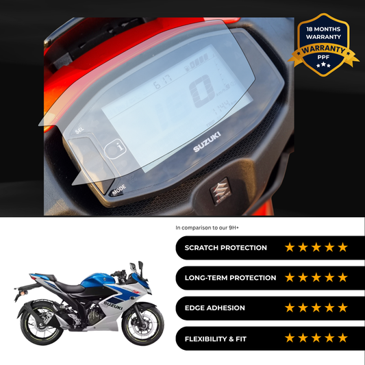 PPF Speedometer Screen Protector | Self-Healing PPF for Suzuki Gixxer SF 250